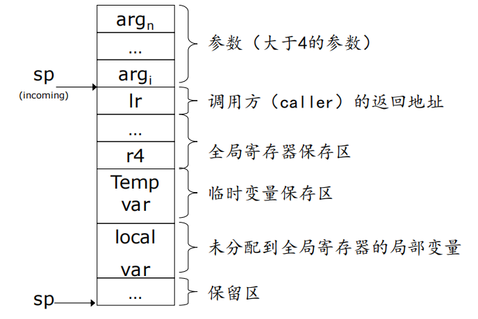 Pasted image 20251113100305.png